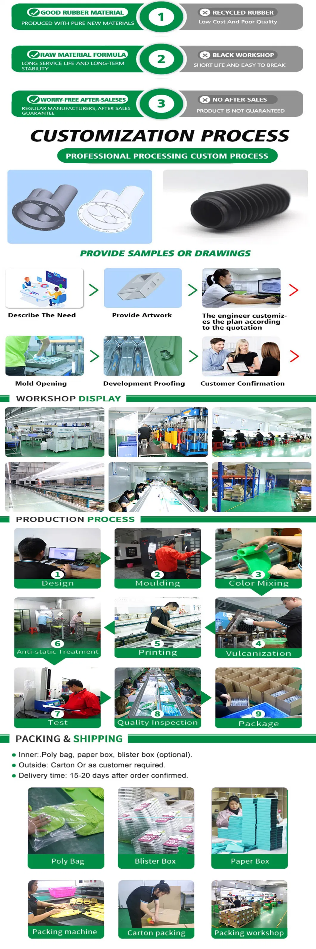 Customized Plastic Products Components Industrial Equipment Machine Parts Plastic Mould Injection