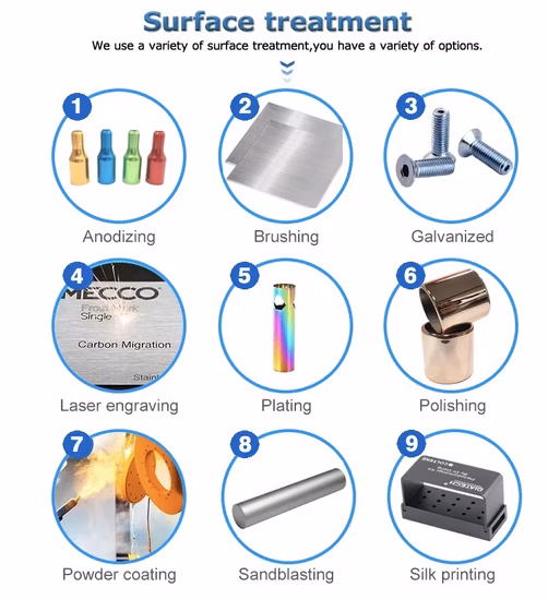 Custom Metal Laser Cutting Parts Bending Parts Sheet Metal Parts